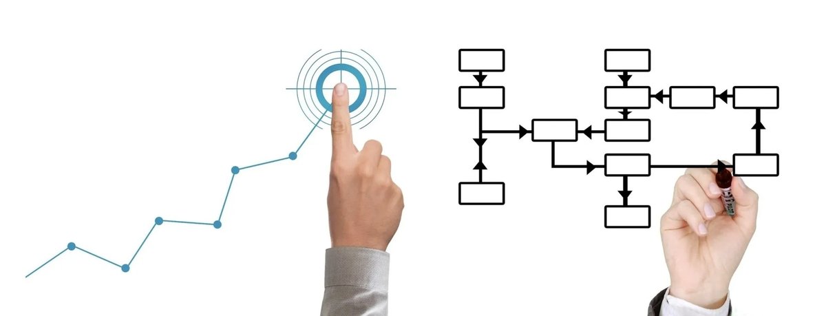 Ned Grahams Ministry & Organizational Leadership Built Bridges in China